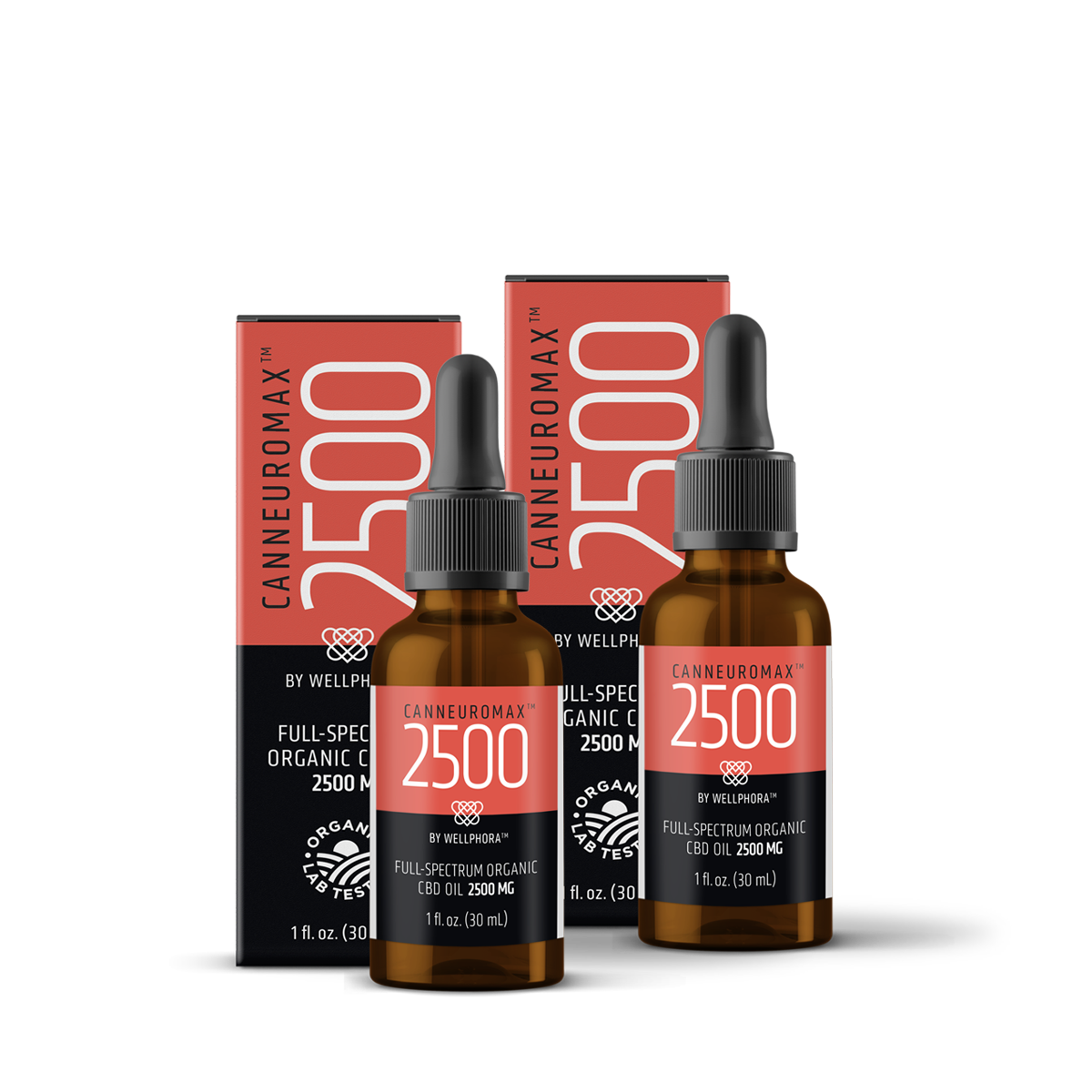 Double max pack wellphora