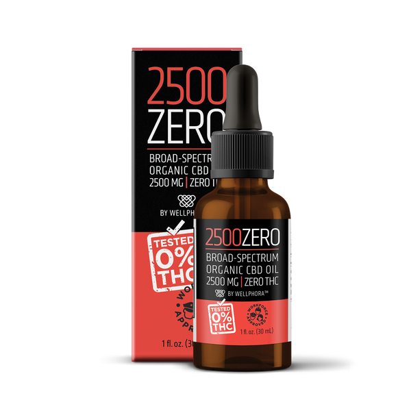 Zero-THC line
