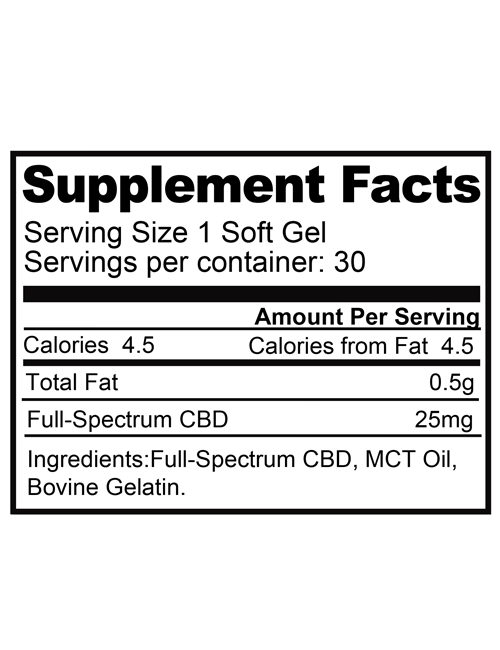 CBD Softgels, 750 mg